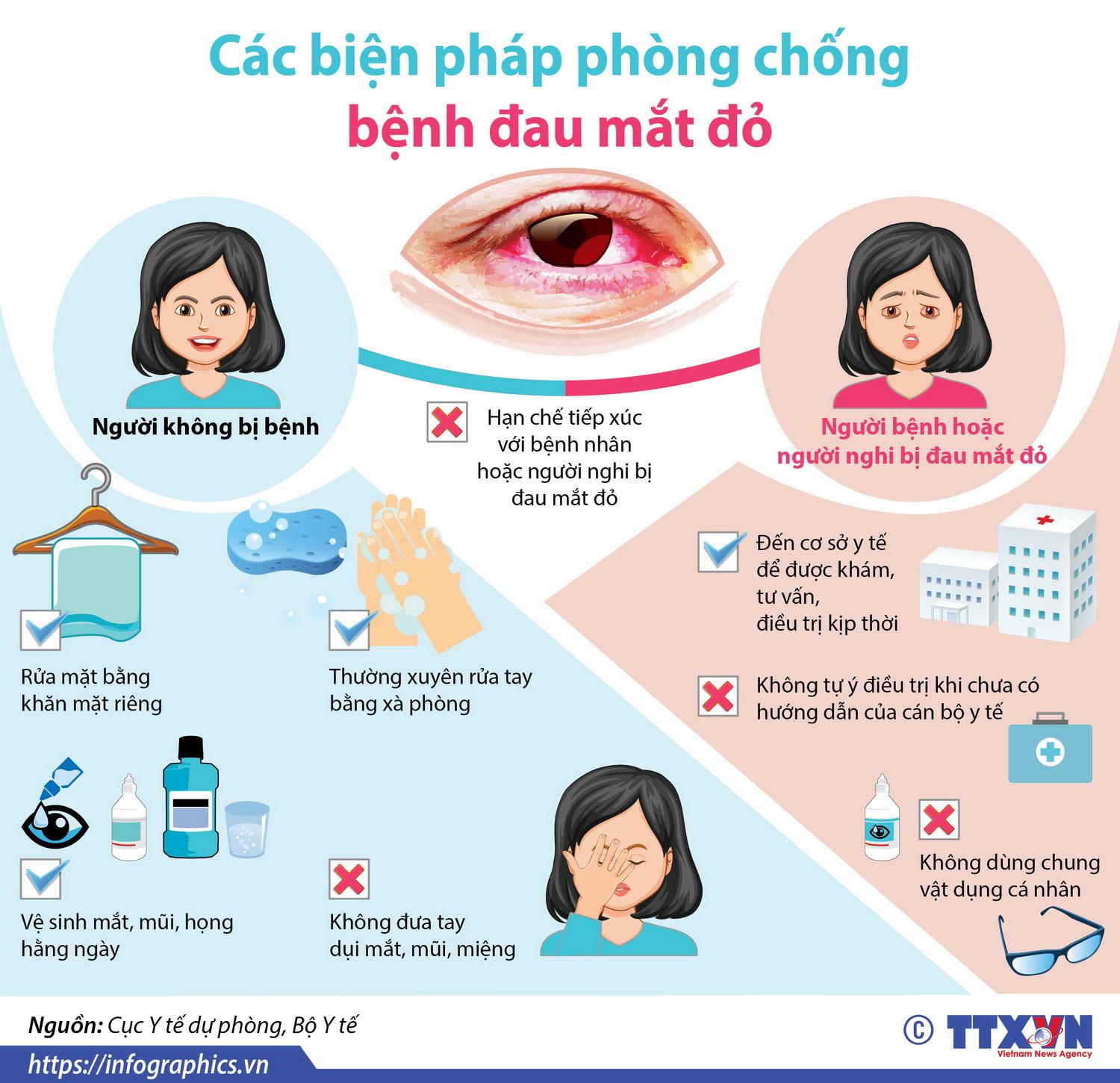 10. Lời khuyên từ chuyên gia về bệnh đau mắt đỏ